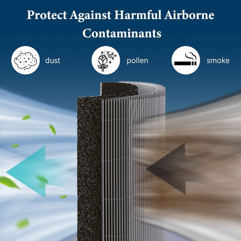 Apeixoto Engine Air Filter Compatible with 19-20 Hyundai Santa Fe  15-21 Palisade  Santa Fe Sport & Kia Sedona  20-23 Telluride  16-20 Sorento with OE CA11943 28113A9100 - Image 5